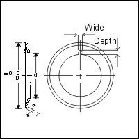 Service Provider of Top Cutters Mumbai Maharashtra 